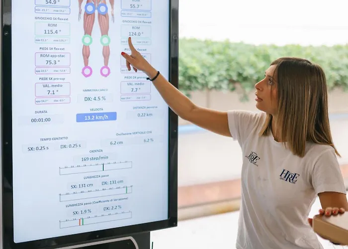 埃斯普奈德酒店 维亚雷焦